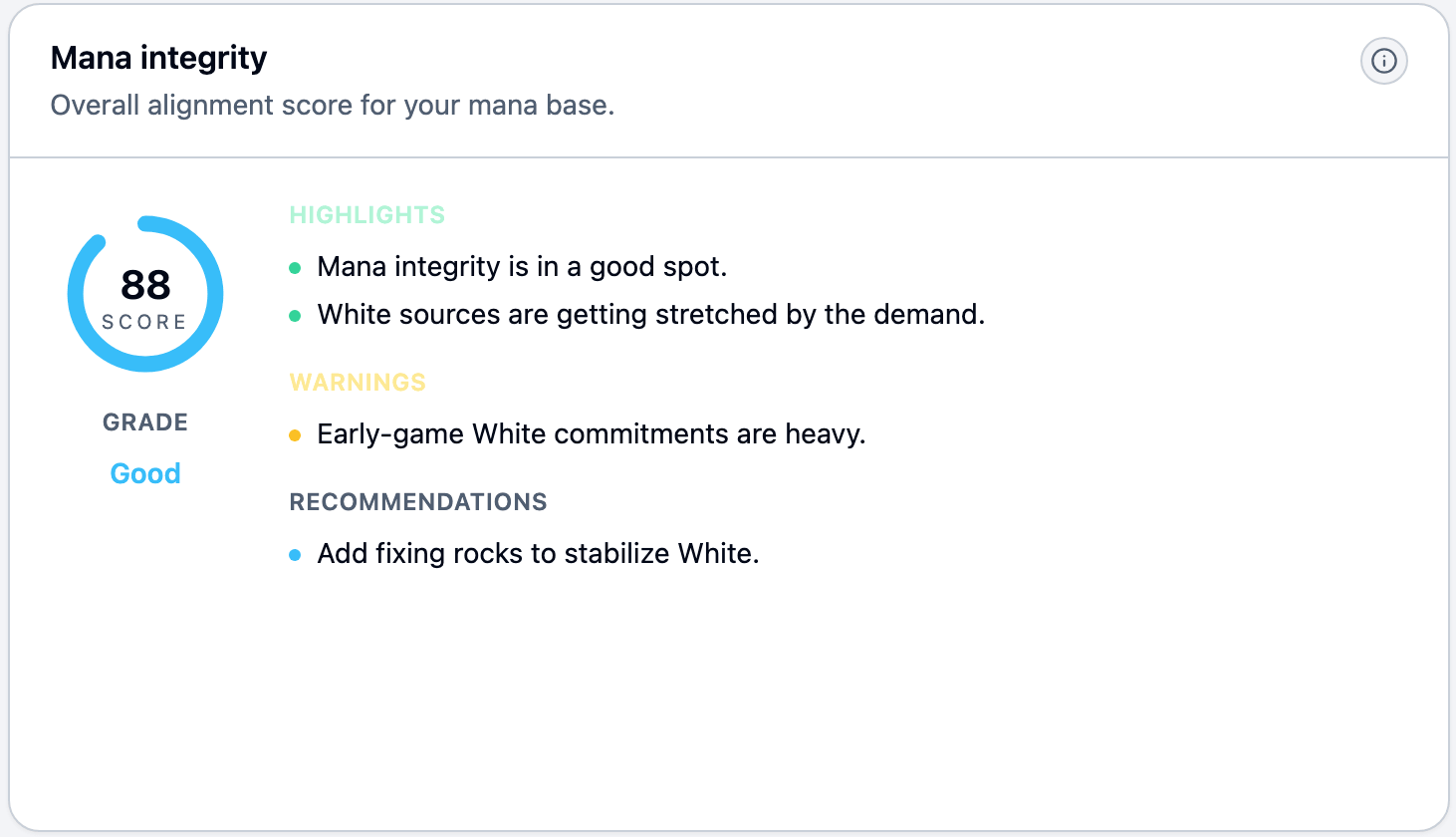 Mana integrity and alignment view in MTG Master