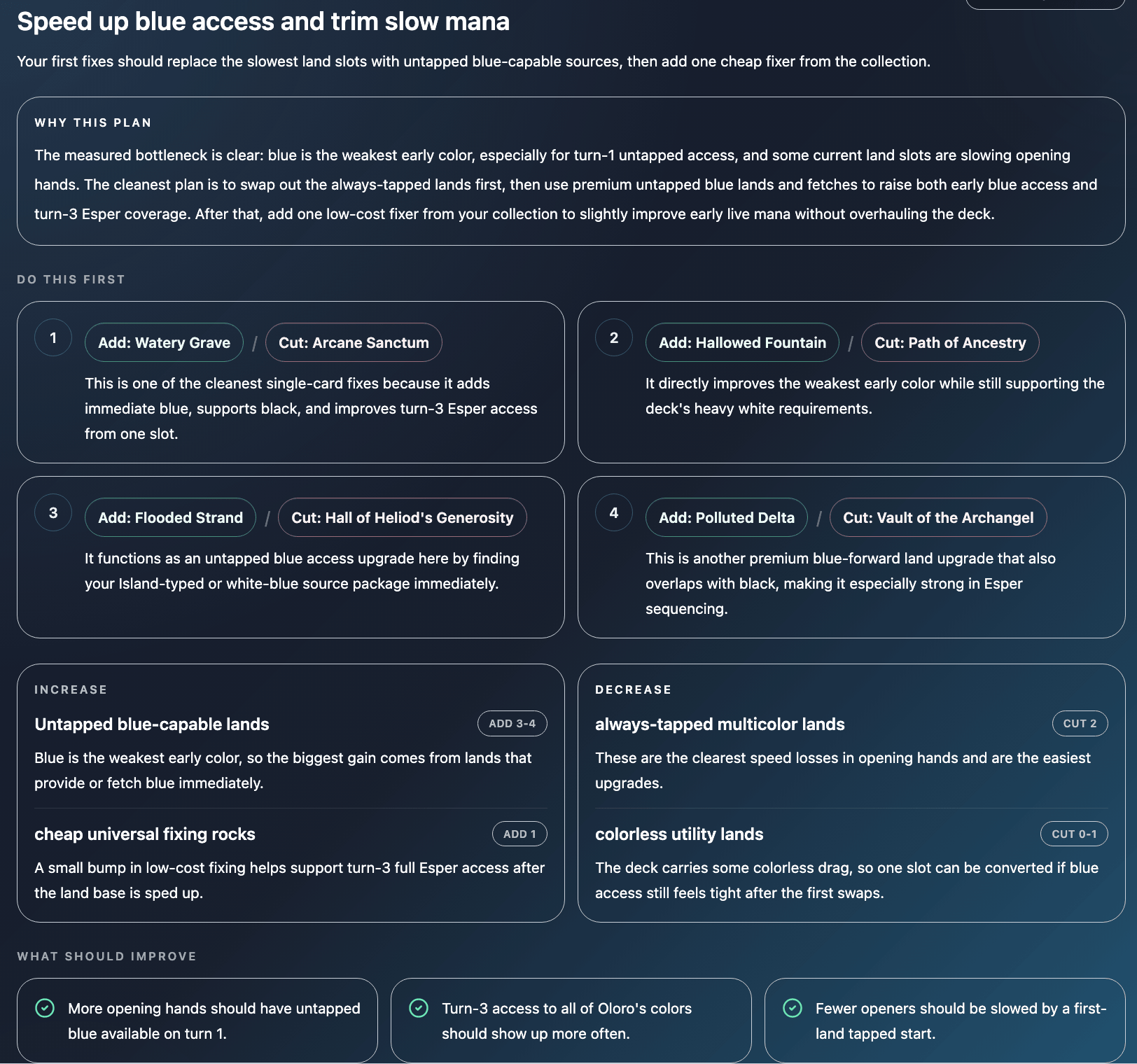 Premium mana fix plan preview in MTG Master